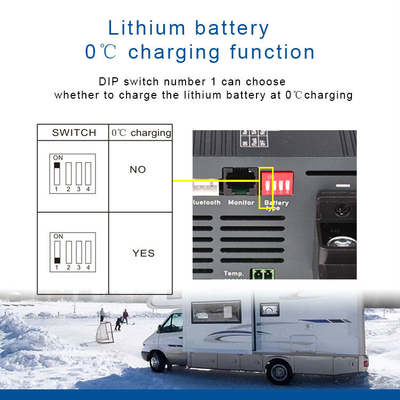 24V 15A AC DC बैटरी चार्जर अडैप्टर Lifepo4 बैटरी चार्जर GEL सील एजीएम के लिए