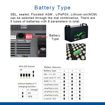 48V 10A AC DC बैटरी चार्जर Lifepo4 बैटरी चार्जर M8 स्क्रू IP22