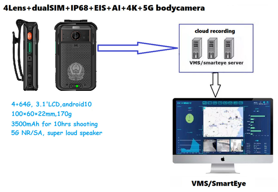 5G NR/SA थर्मल इमेजिंग बॉडी कैमरा 4K HD 3500mah डुअल बैटरी EIS 4G 64GB 3.1 इंच एलसीडी