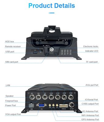 एम्बेडेड लिनक्स 8CH ADAS DMS BSD यात्री गिनती MDVR सिस्टम फेस रिकॉग्निशन तकनीक के साथ