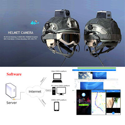 4जी बॉडी वॉर्न कैमरा आरटीएसपी स्ट्रीमिंग लोकल आईपी सिम एलटीई बैंड 28