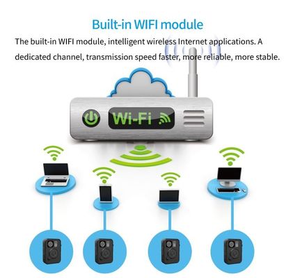 एईएस एन्क्रिप्शन ईआईएस जीपीएस बॉडी वॉर्न कैमरा 4000mah जी सेंसर