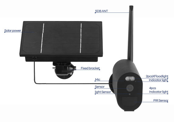 1080P 20fps PIR 4G Wifi सुरक्षा कैमरा PTZ POE नेटवर्क कैमरा 4W सौर पैनल के साथ