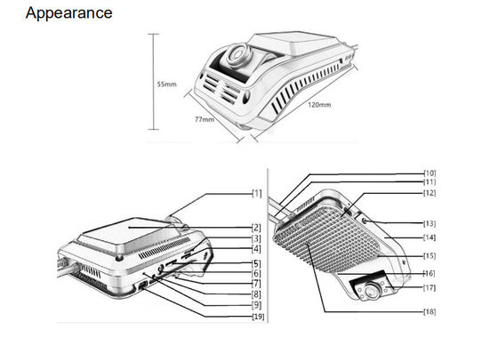 एसओएस इमरजेंसी एचडी 1080P WDR डुअल डैशबोर्ड कैमरा Hi3520dV400